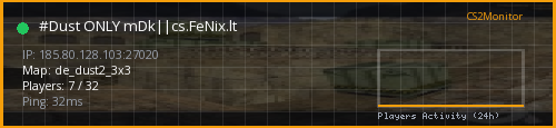Banner preview