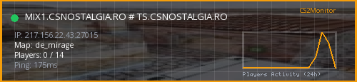 Banner preview