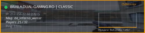 Banner preview