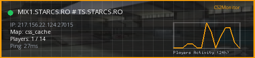 Banner preview