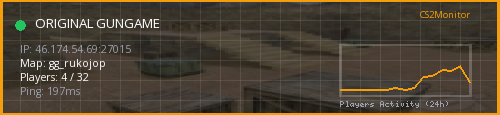 Banner preview