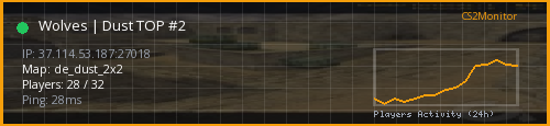 Banner preview