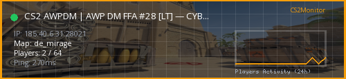 Banner preview