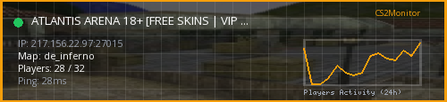 Banner preview