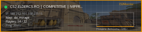 Banner preview