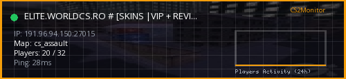 Banner preview