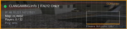 Banner preview