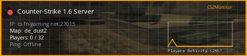Banner preview