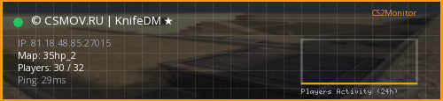 Banner preview