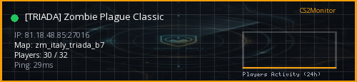 Banner preview