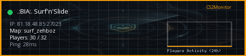 Banner preview