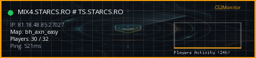 Banner preview