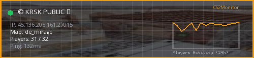 Banner preview