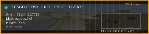 Banner preview