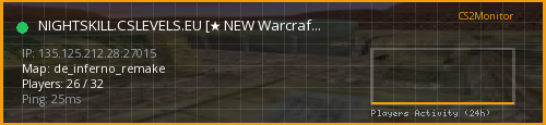Banner preview