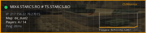 Banner preview