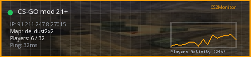 Banner preview