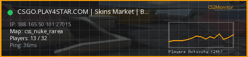 Banner preview