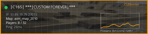 Banner preview