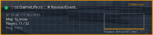 Banner preview