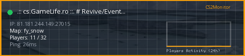 Banner preview