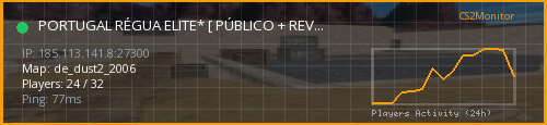 Banner preview