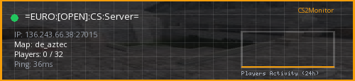 Banner preview
