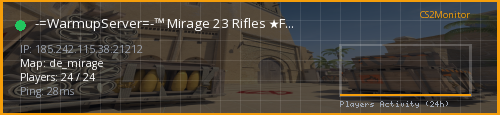 Banner preview