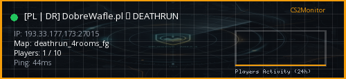 Banner preview