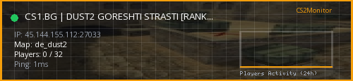 Banner preview