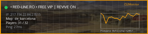 Banner preview