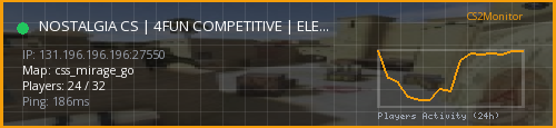 Banner preview