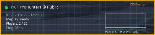 Banner preview