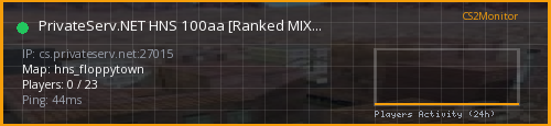 Banner preview