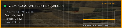 Banner preview