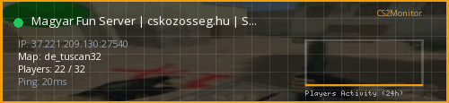 Banner preview