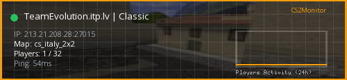 Banner preview