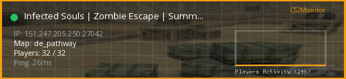 Banner preview