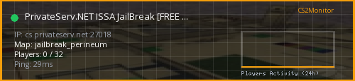 Banner preview