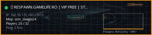 Banner preview
