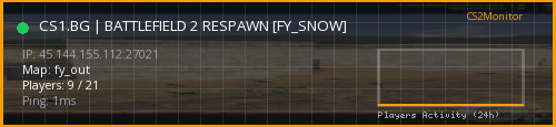 Banner preview