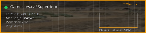 Banner preview