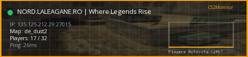Banner preview