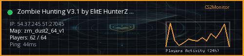 Banner preview