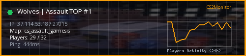 Banner preview