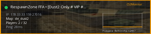 Banner preview
