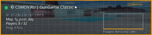 Banner preview
