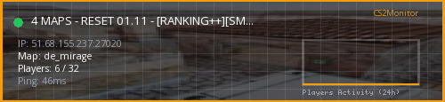 Banner preview