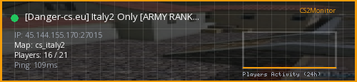 Banner preview