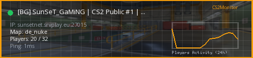 Banner preview